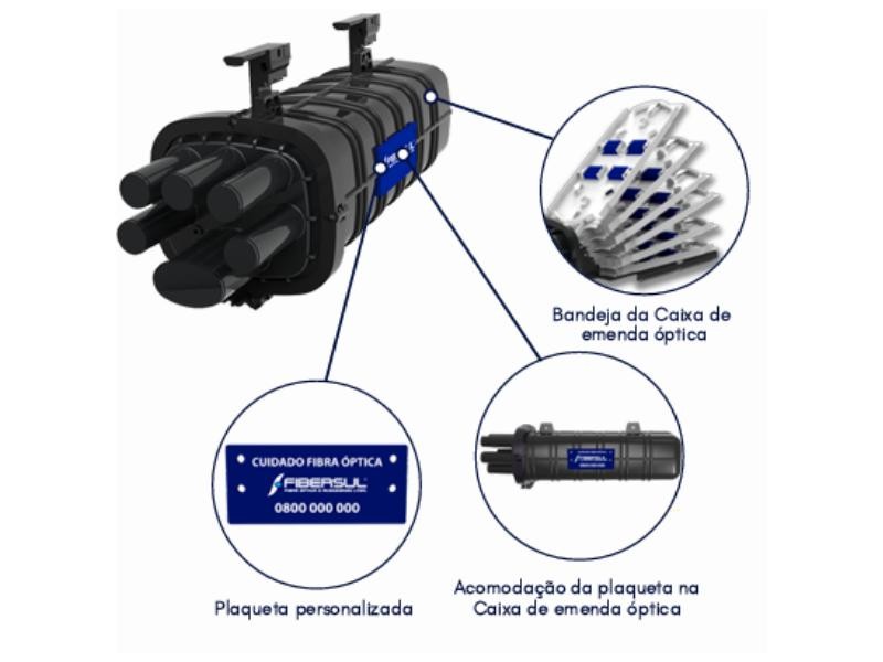 Caixa De Emenda Ptica A Rea Subterranea Fibersul