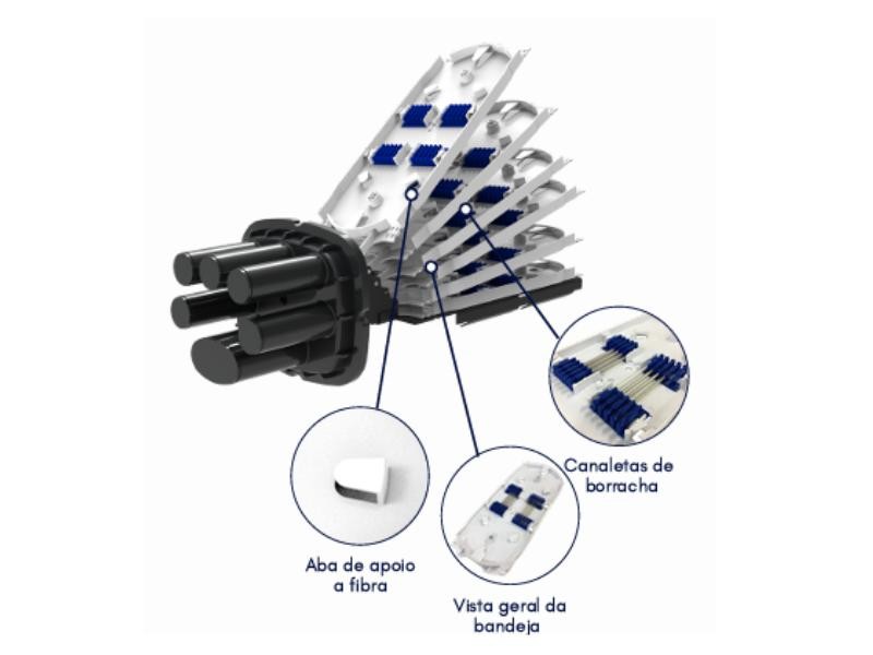 BANDEJA PARA CAIXA DE EMENDA ÓPTICA ÁEREA/SUBTERRANEA FIBERSUL em Betim